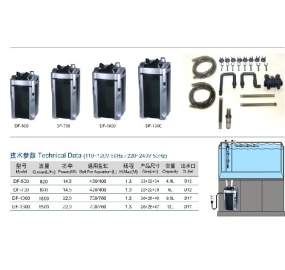 Atman DF500 - 1300