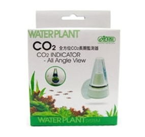 Co2 Indicator